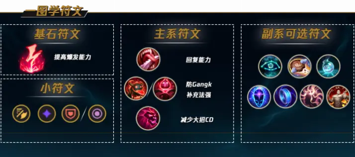 蜘蛛直播小狐狸视频存在哪些风险?